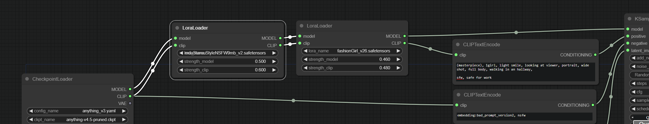 A LoRA node being loaded on top of the result of the previous lora node