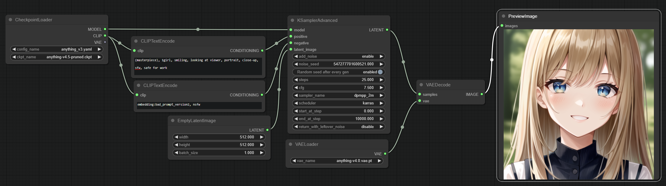 A normal txt2img straight pipeline